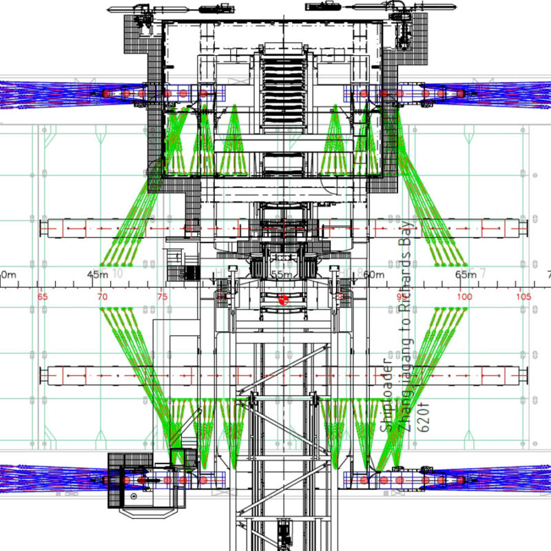 Heavy Cargo Engineering